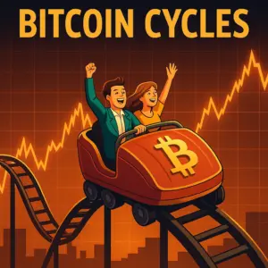 Montanha-russa com símbolo do Bitcoin sobre um gráfico de alta volatilidade financeira.